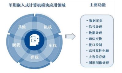 智明达2021年中报业绩亮眼 净利润同比大增186%，数据处理服务成增长引擎