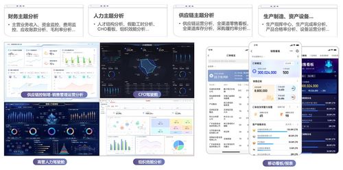 一文读懂用友BIP企业数据服务产品矩阵之数据处理服务